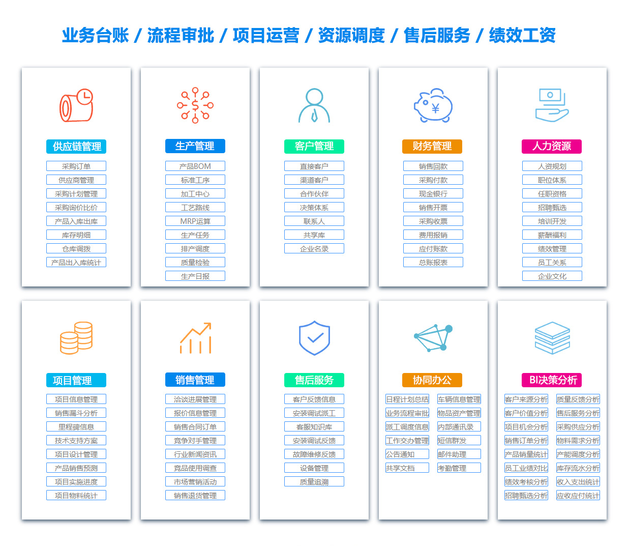 烟台BI软件 烟台BI软件